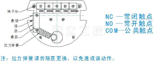 阻旋液位開關(guān)接線