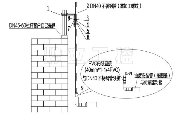 污泥濃度計安裝示意圖